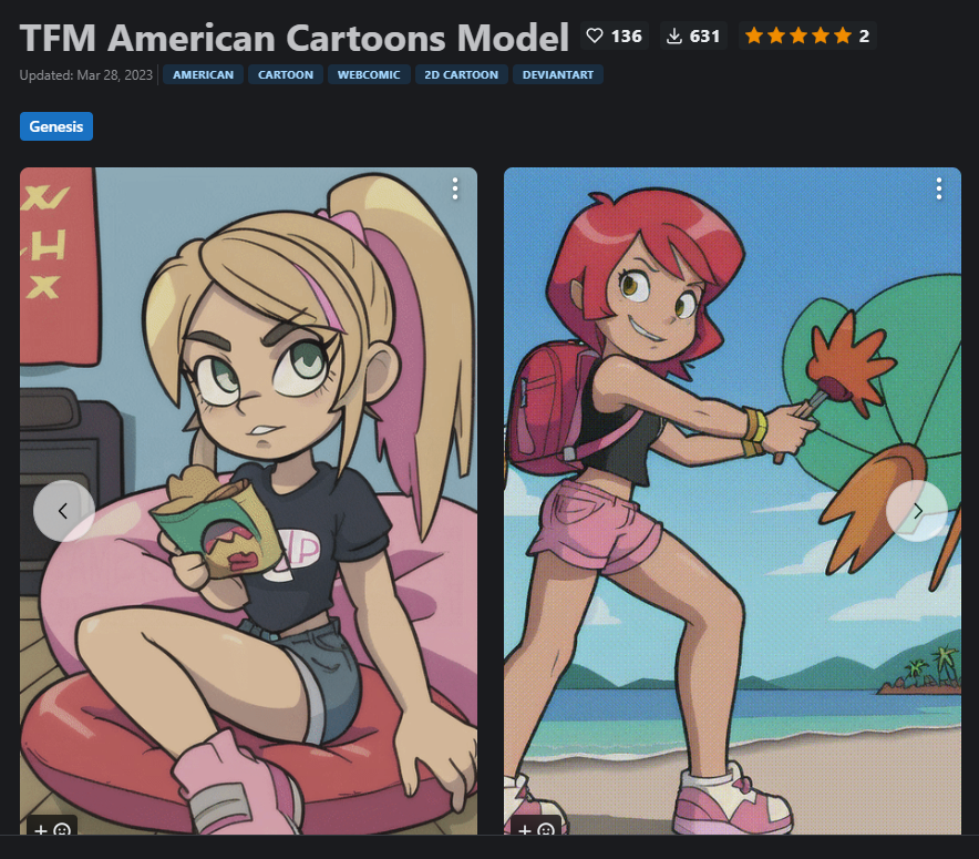 TFM American Cartoons Model as hosted on Civitai